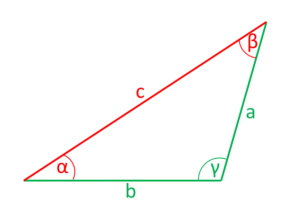 Allgemeines-Dreieck