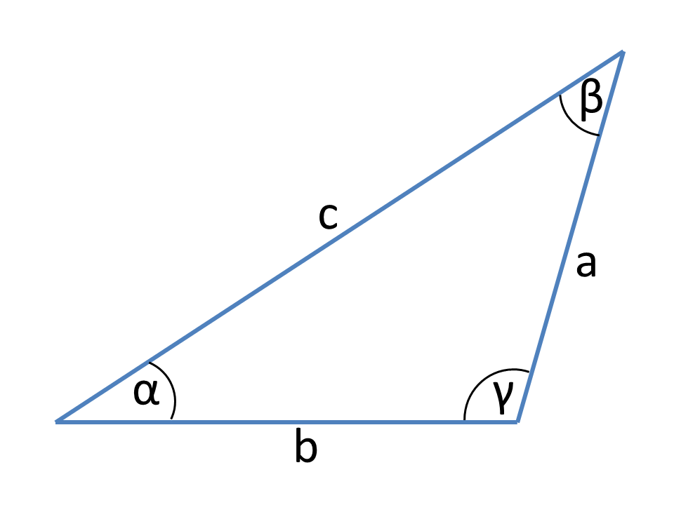 allgemeines-Dreieck